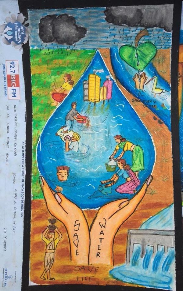Painting Competition on World Environment Day Topic Ecosystem  Restoration  Gurukul International School